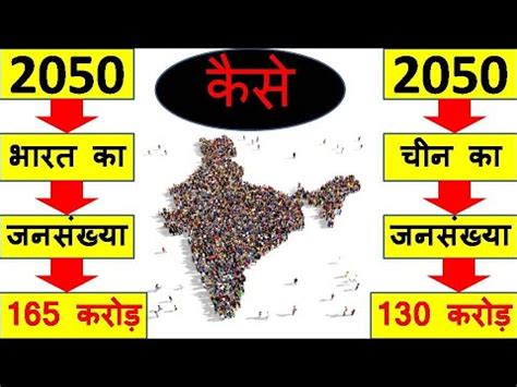 Total population by country 2021. world population 2020 | world population 2050 | world population 2050 by country - YouTube
