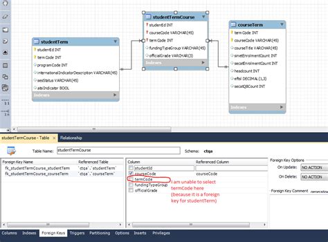 Mysql Workbench How To Define 2 Foreign Key Relationships Ab And B