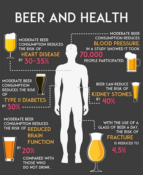 Premium Vector Drinking Alcohol Beer Influence Your Body And Health