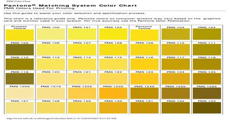 Pms Color Chart J Im Dandy Color Chartpdfpms Color Chart Pms 134 Pms