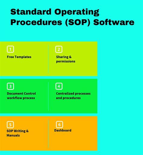 The Cool Top 13 Standard Operating Procedures Sop Software In 2020