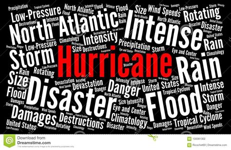 Hurricane Word Cloud Illustration Stock Illustration - Illustration of disaster, danger: 100081302