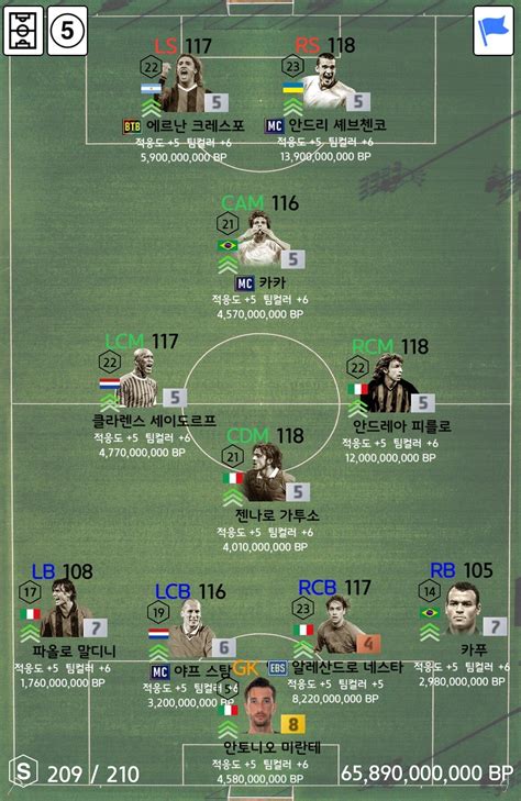 밀란 제너레이션 2기 650억 스쿼드 Ea Fc 온라인 에펨코리아