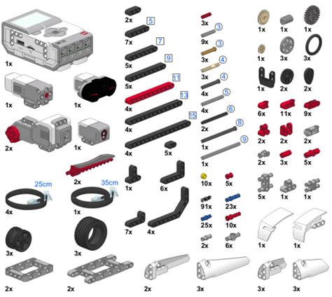 Tutorial: BRICK SORT3R - Robotsquare