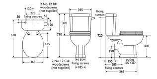 For male personnel : 1 for 1 to 15 persons 2 for 16 to 35 persons 3 for 36 to 65 persons 4 for 66 to 100 persons…. Image result for public water closet dimensions | Bathroom ...