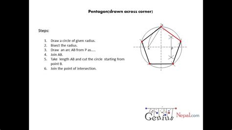Engineering Drawing Tutorialsplane Geometrical Construction Pentagon