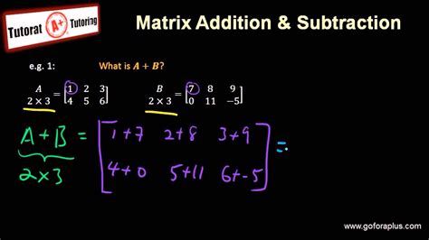 Linear Algebra Matrix Addition And Substraction Youtube