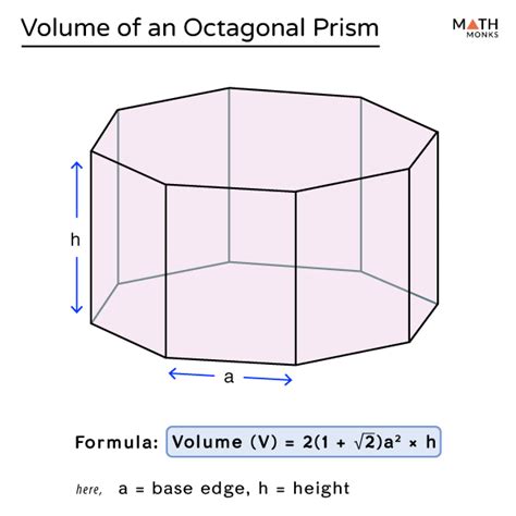 Octagonal Prism Definition Formulas Examples And Diagrams
