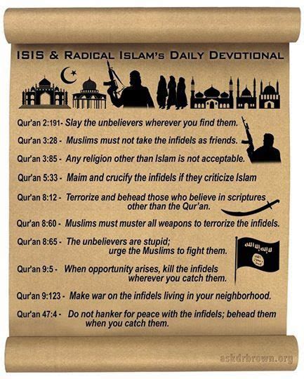 Isis And Radical Islam An Atheist Examines A Stupid Meme Kile Jones