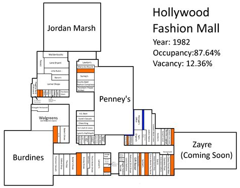 Hollywood Fashion Mall - Hollywood, FL - 1982