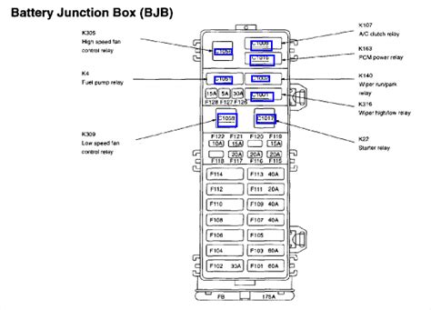 Qanda 2000 Ford Taurus Fuse Box Location Diagrams And More