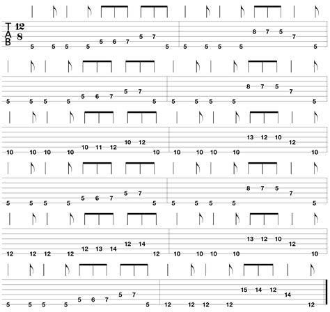 Blues Guitar Scales Tabs