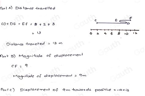 Solved: (4%) Problem 4: Find the following for path C in the figure