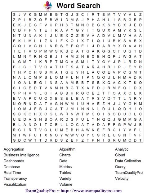 Bigdata Word Search Business Intelligence Executive