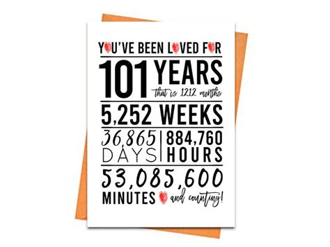 101st Birthday Card Printable Birthday Card 101st Birthday Printables