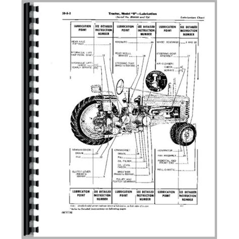 John Deere B Tractor Service Manual 1939 1952 Sn 96000 And Up 1941
