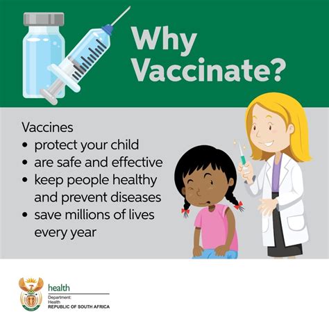 Immunization And Covid 19 Sa Corona Virus Online Portal