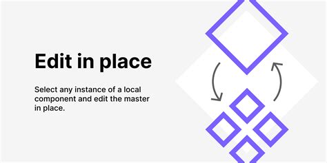 Figma is a great tool. Figma - Edit in place | This plugin enables you to select ...