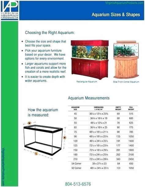Aquarium Tanks Sizes Fish And Prices Glass Thickness Chart Washer And