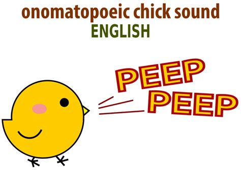 Peep Peep Openclipart