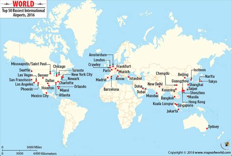 Plano técnico Major airports in italy international