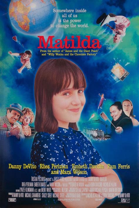 Matilda 1996 Filmaffinity