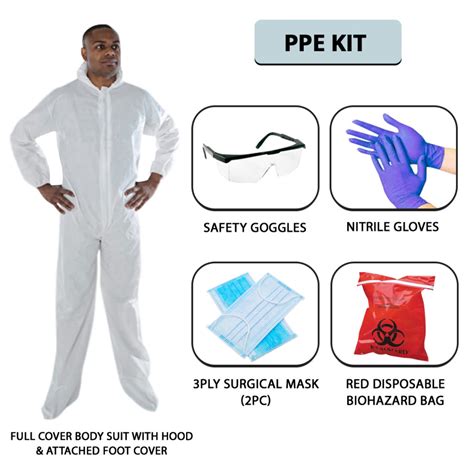 Buy Personal Protection Equipment Online Buy Ppe Kit For Medical