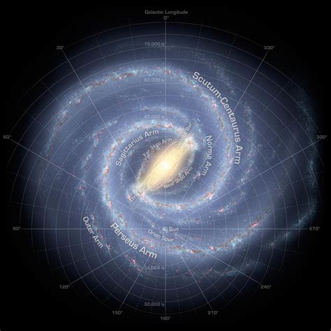 Astronomers Discover A “break” In One Of The Milky Ways Spiral Arms
