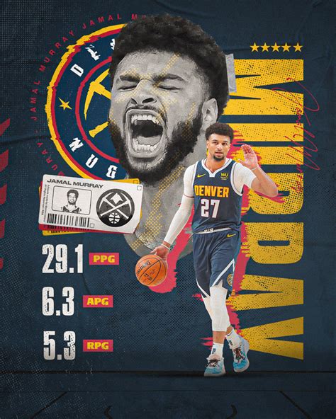 Nba Poster Collection Vol1 On Behance