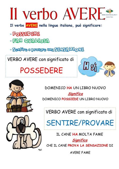 Pantaleo) esercizi riassuntivi (di liboria pantaleo) esercizi su aggettivi e pronomi (di liboria pantaleo) caccia ai predicati (di liboria pantaleo) grammatica a colori (di liboria pantaleo) ortogrammaticando (di liboria pantaleo) predicato verbale. Pin by Angelina Macrì on Angelina | Learning italian ...