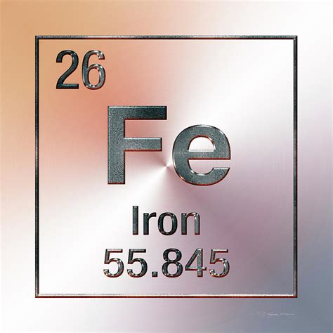 Periodic Table Of Elements Iron Fe Digital Art By Serge Averbukh