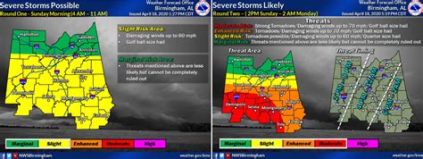 Nws 2 Rounds Of Storms Expected Sunday Threat Includes Hail Flooding