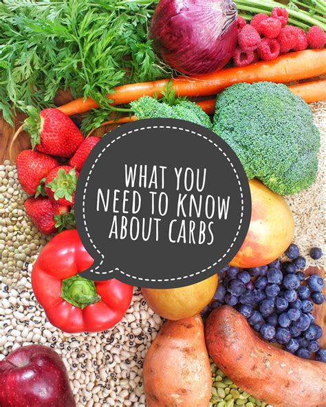 How many gram sugar in 1 cups? What You Need to Know About Carbs | Low carb, Food, Atkins