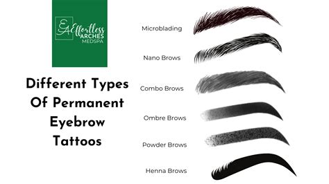 Different Types Of Permanent Eyebrows