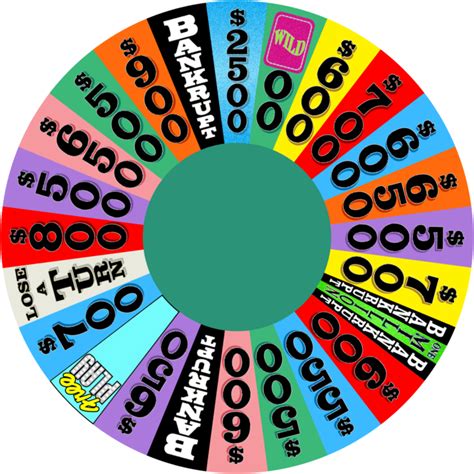 Ticketmaster Announces Wheel Of Fortune Style Of Fee System For