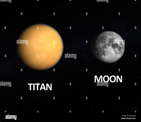 A Comparison Between The Saturn Moon Titan And The Earth Moon On A