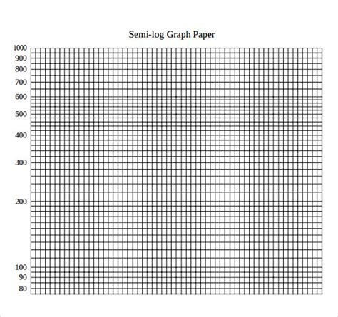 Semi Log Graph Paper