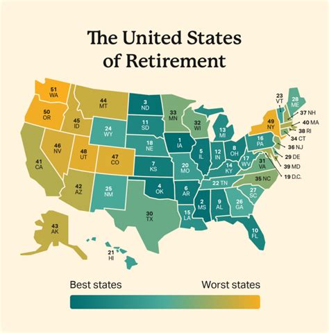 The 13 Best States To Retire In 2023