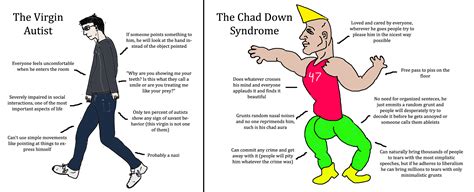 Ableism On Virgin Vs Chad Meme Autism