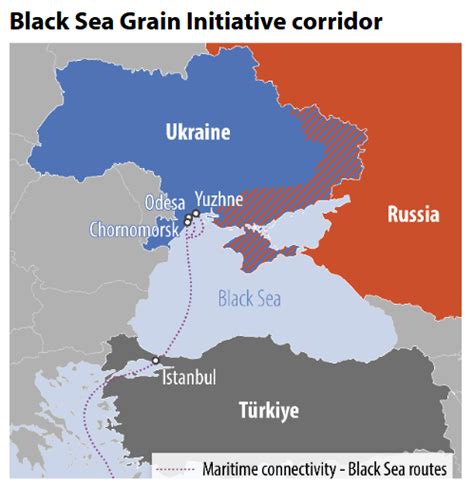 Black Sea Grain Initiative Corridor Epthinktank European Parliament
