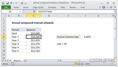 Annual Compound Interest Schedule Excel Formula Exceljet