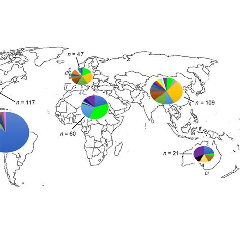 Global Distribution Of Emm Types Associated With Acute Download Scientific Diagram