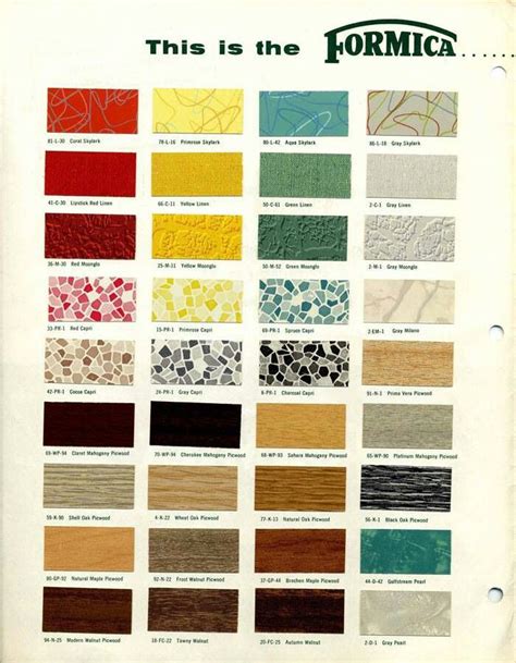 Here's our list of attributes for good, modern countertops: Formica circa 1953 | Formica colors, Vintage caravans, Formica