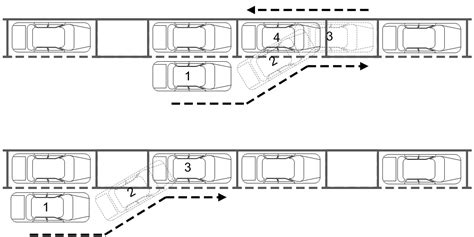 Parallel Parking Diagram Gavsurfer