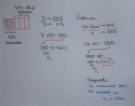 De Un Deposito Que Esta Lleno Se Ha Sacado De Su Capacidad Si Quedan Litros Mas De Los