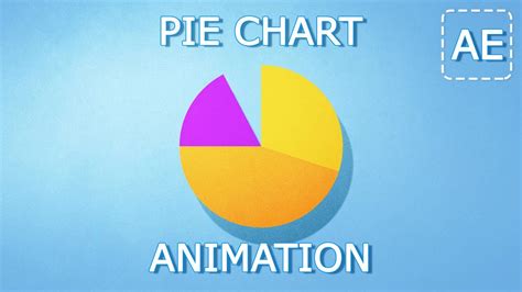 Pie Chart Animation in After Effects - YouTube