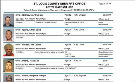 Courts also play a central role. Free Arrest Warrants Search - Check Outstanding Arrest ...