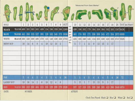 Stanford Golf Course Scorecard The Golf Course At Glen Mills