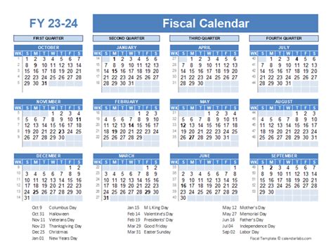 Fiscal Planner Template Free Printable Templates