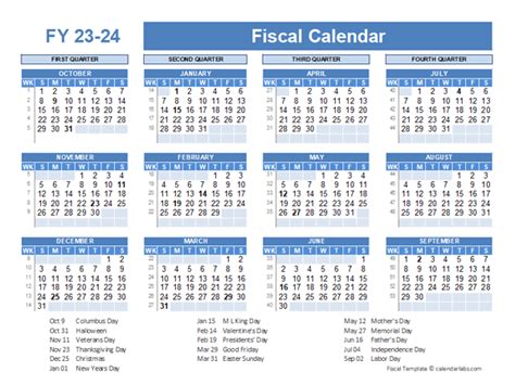 Fiscal Planner Template 2023 24 Free Printable Templates